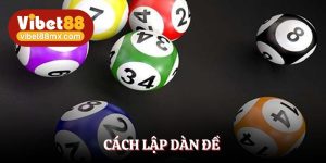 CÁCH LẬP DÀN ĐỀ